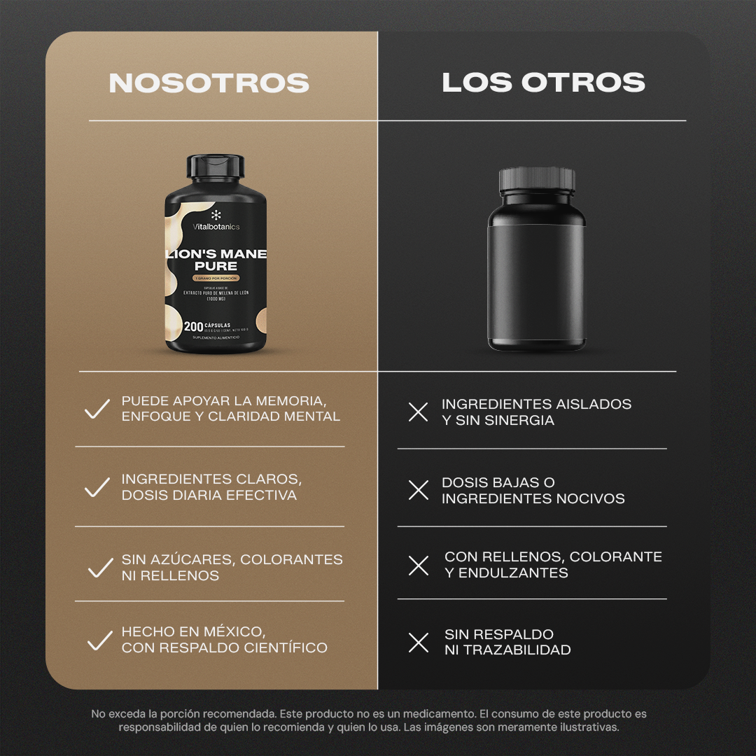 Lion’s Mane Pure | Hongo Melena de León en Cápsulas