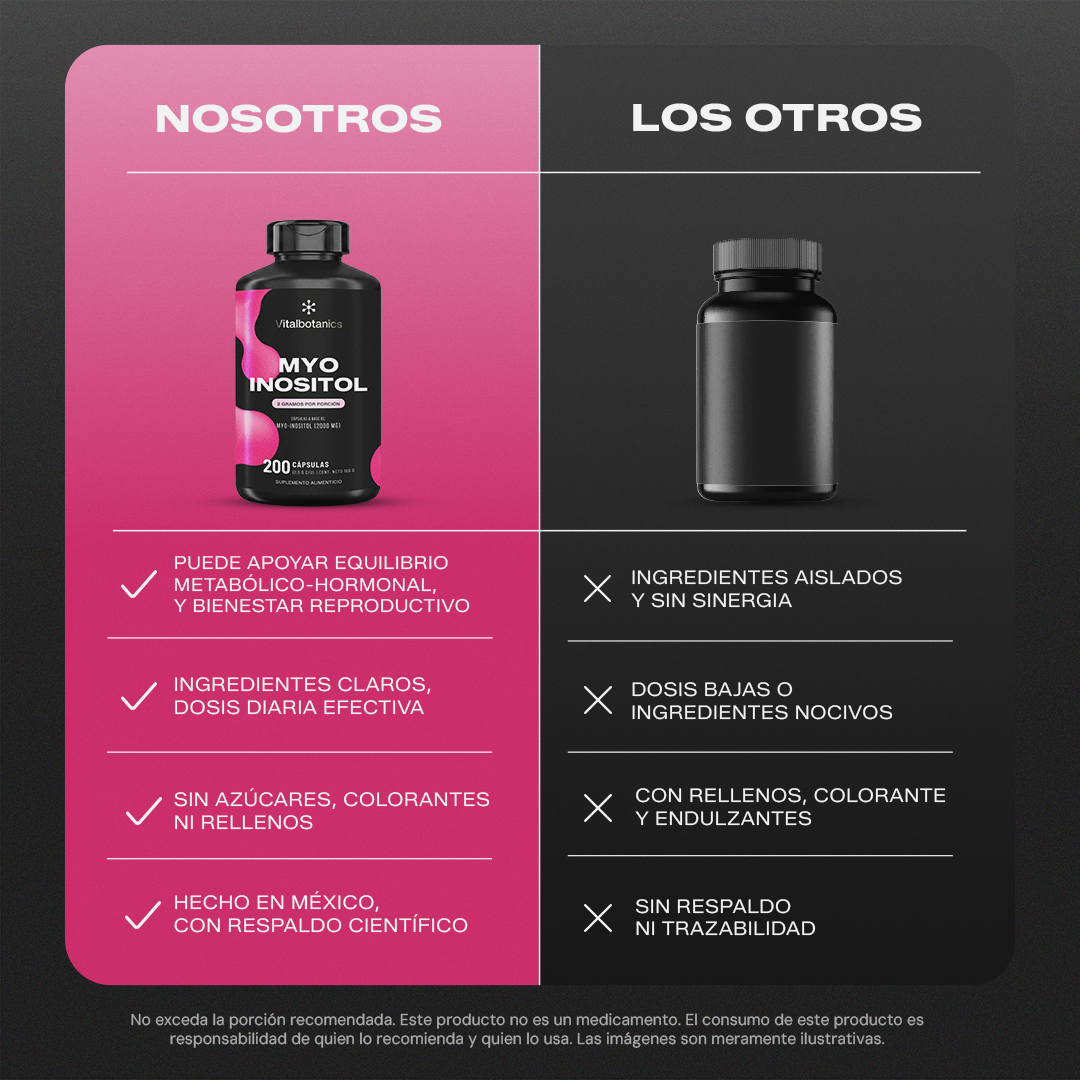 Comparativa Myo Inositol 2000mg Vitalbotanics vs otras marcas de inositol en cápsulas