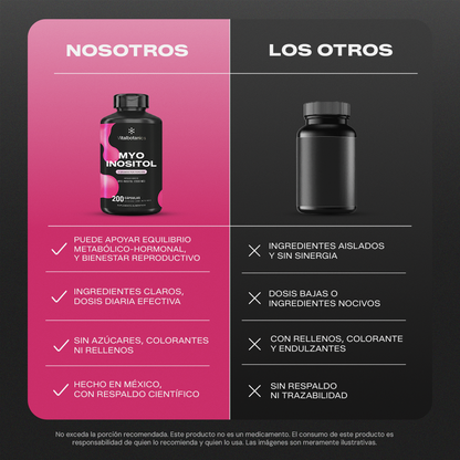 Comparativa Myo Inositol 2000mg Vitalbotanics vs otras marcas de inositol en cápsulas
