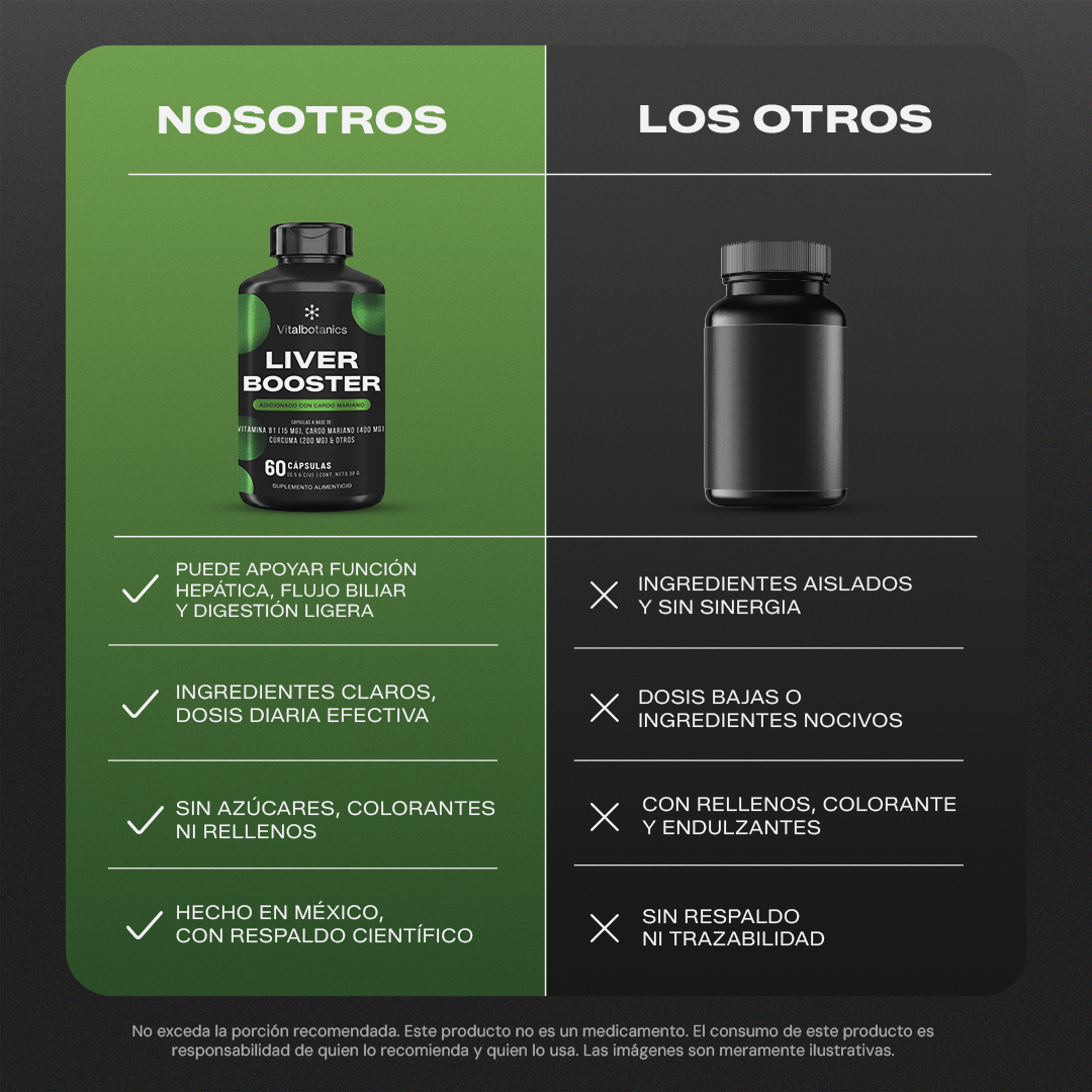 Comparativa Liver Booster Vitalbotanics vs otras marcas de Cardo Mariano en cápsulas