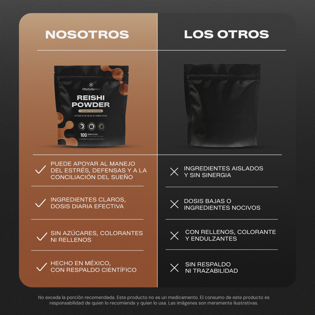 Reishi Powder | Extracto Puro Ganoderma Lucidum