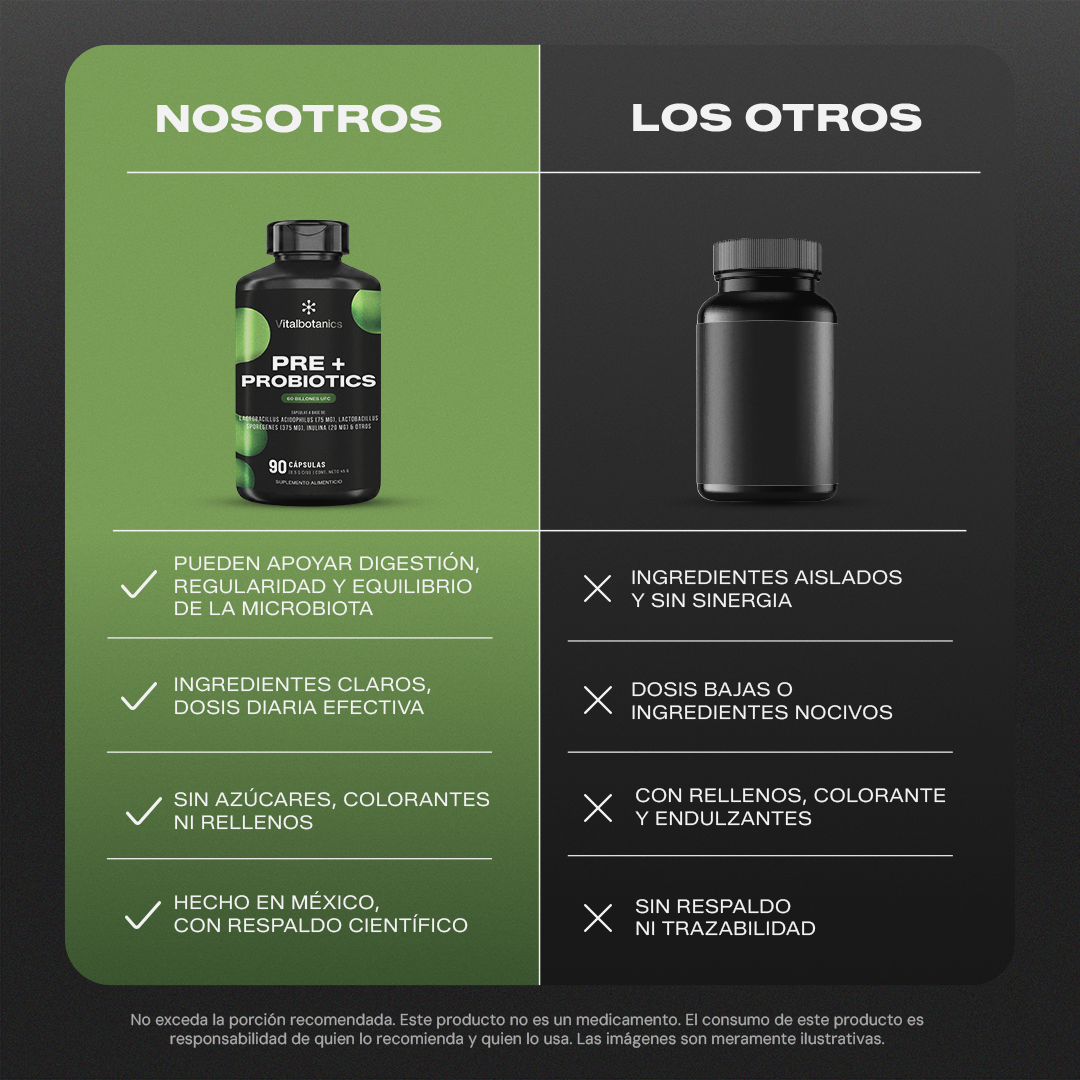 Pre + Probiotics | 60 Billion CFU con Inulina y Enzimas - VitalBotanics