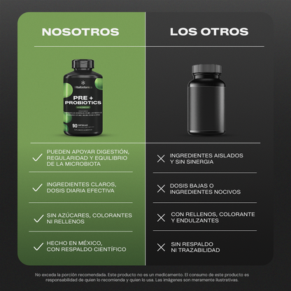 Pre + Probiotics | 60 Billion CFU con Inulina y Enzimas - VitalBotanics