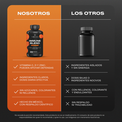 Immune Booster | 200 Cápsulas – Inmunidad diaria reforzada