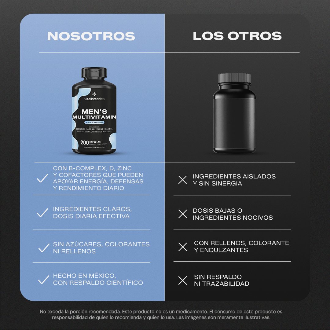 Men's Multivitamin | Creatina, Guaraná, Zinc y Vitaminas B en Cápsulas