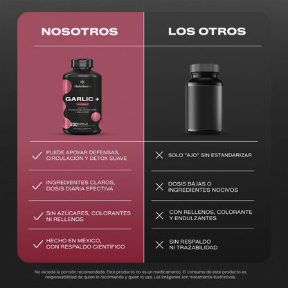 GARLIC + Ajo Chino, Ajo Negro y Cebolla | 200 Cápsulas
