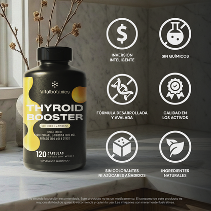 Iconos Thyroid Booster Vitalbotanics 120c – Yodo, Selenio y L-Tirosina naturales