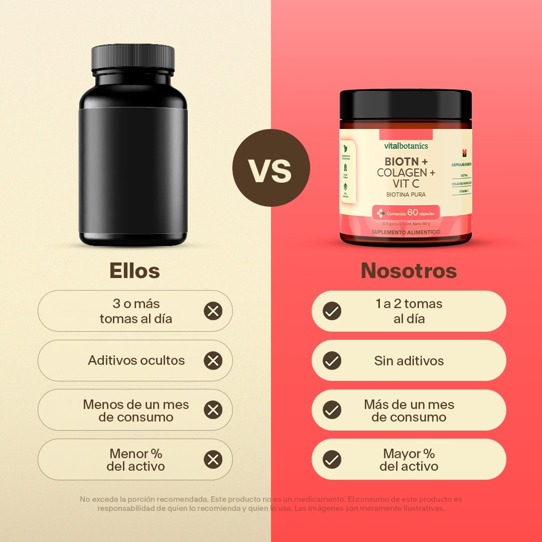 Frasco Colágeno, Biotina y Vitamina C Vitalbotanics – 60 cápsulas para piel y cabello