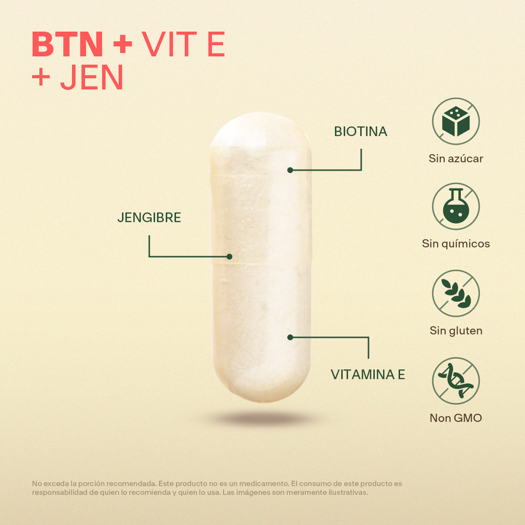 Biotina, Vitamina E, Jengibre en Cápsulas