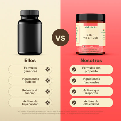 Biotina, Vitamina E, Jengibre en Cápsulas