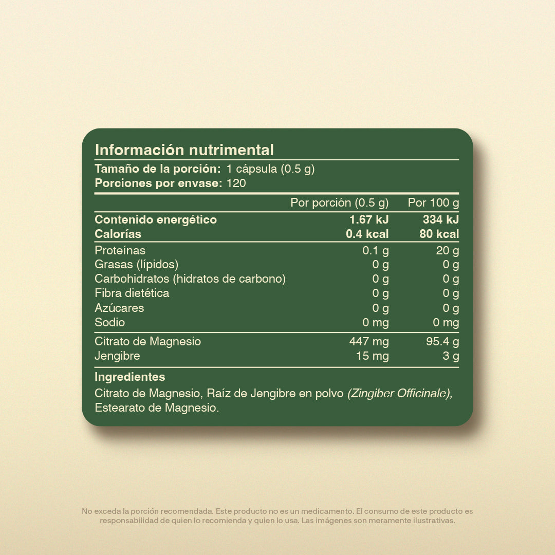 Citrato De Magnesio en Cápsulas
