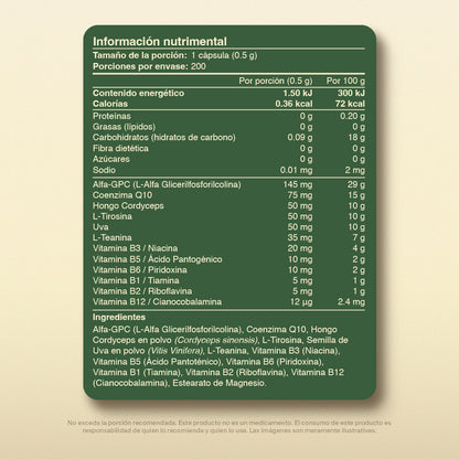 Nootropicos Plus en Cápsulas