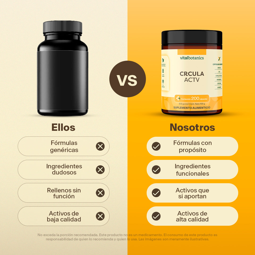 Suplemento para el Sistema Cardiovascular