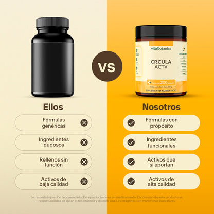 Suplemento para el Sistema Cardiovascular