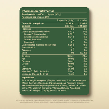 Suplemento para el Sistema Cardiovascular