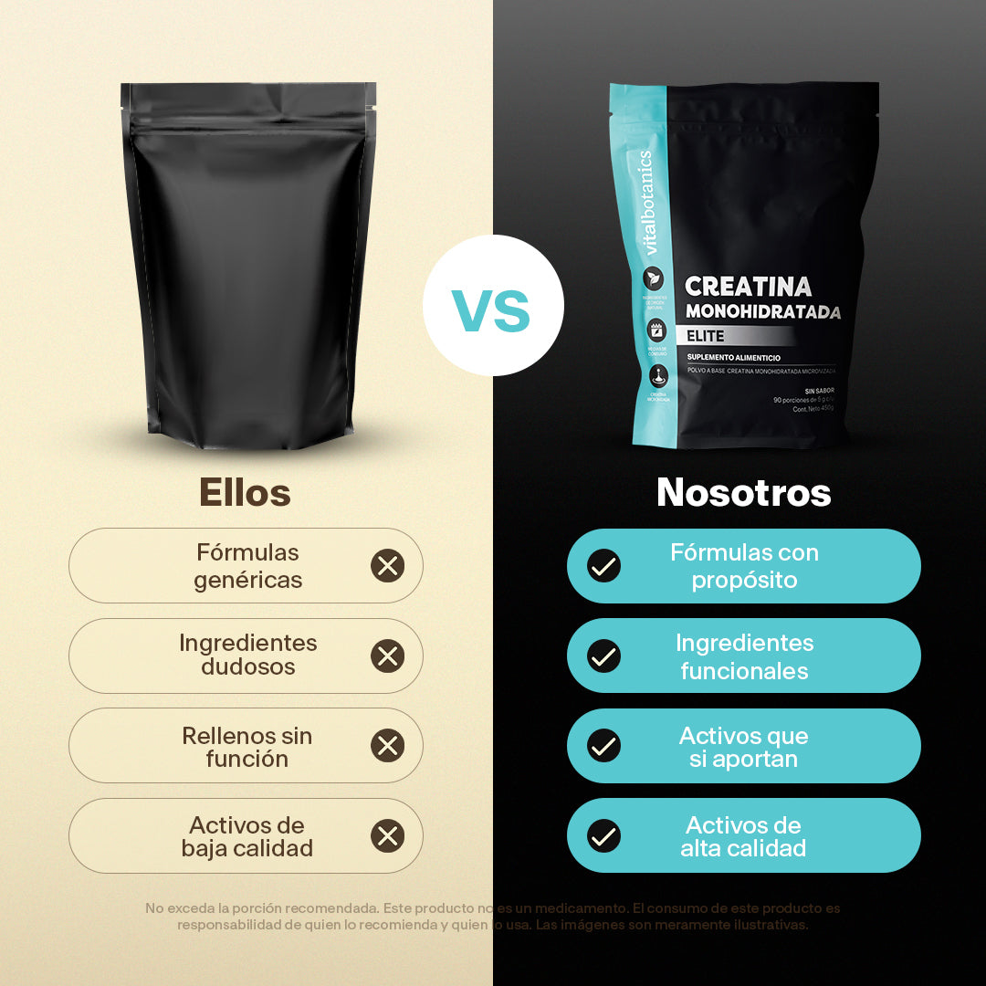 Creatina Monohidratada Elite en Polvo