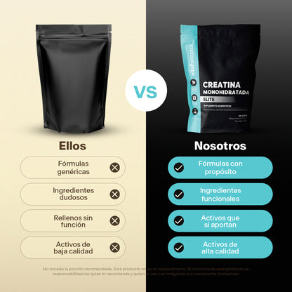 Creatina Monohidratada Elite en Polvo