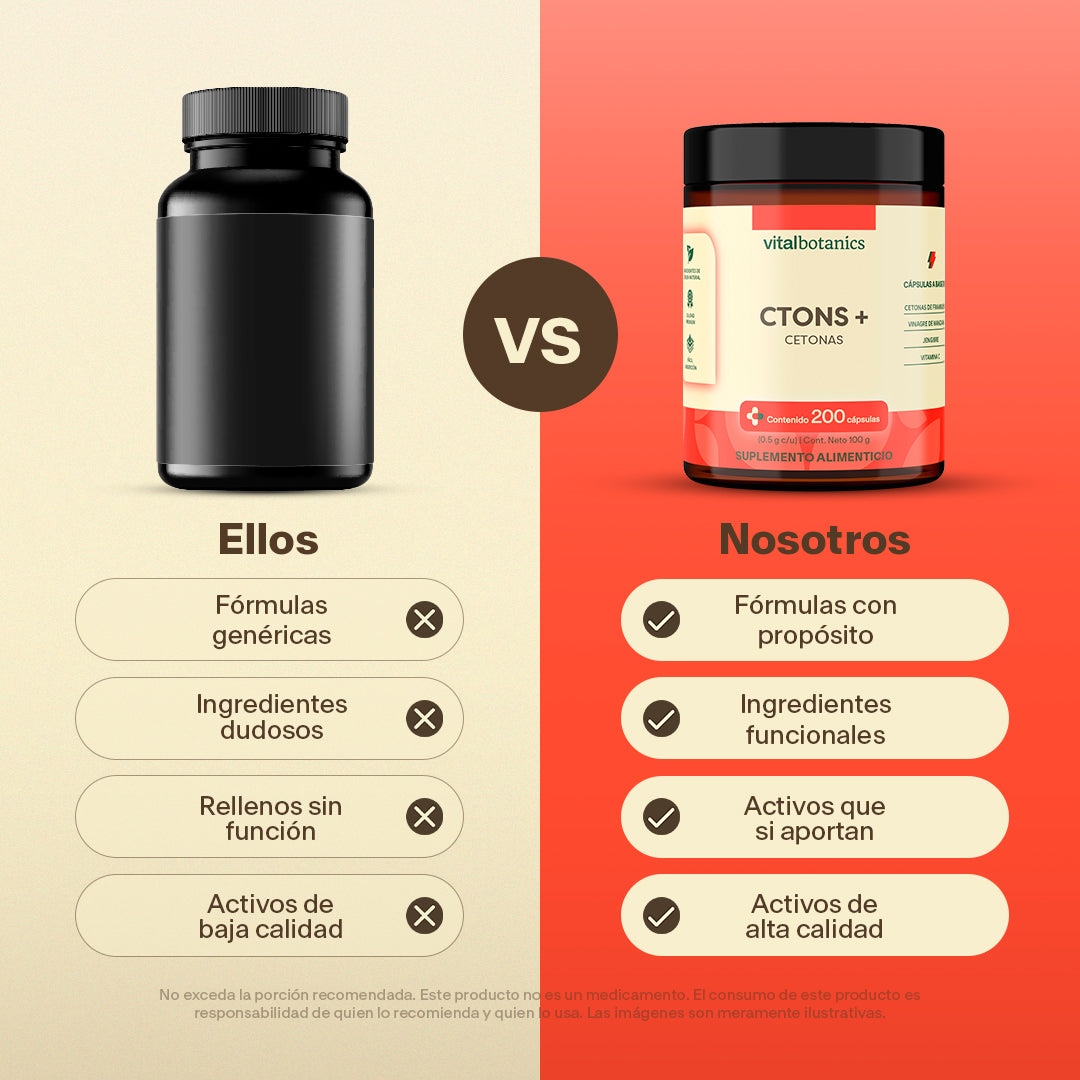 CTONS+ Cetonas de Frambuesa | 200 Cápsulas – Quema Grasa y Detox Natural