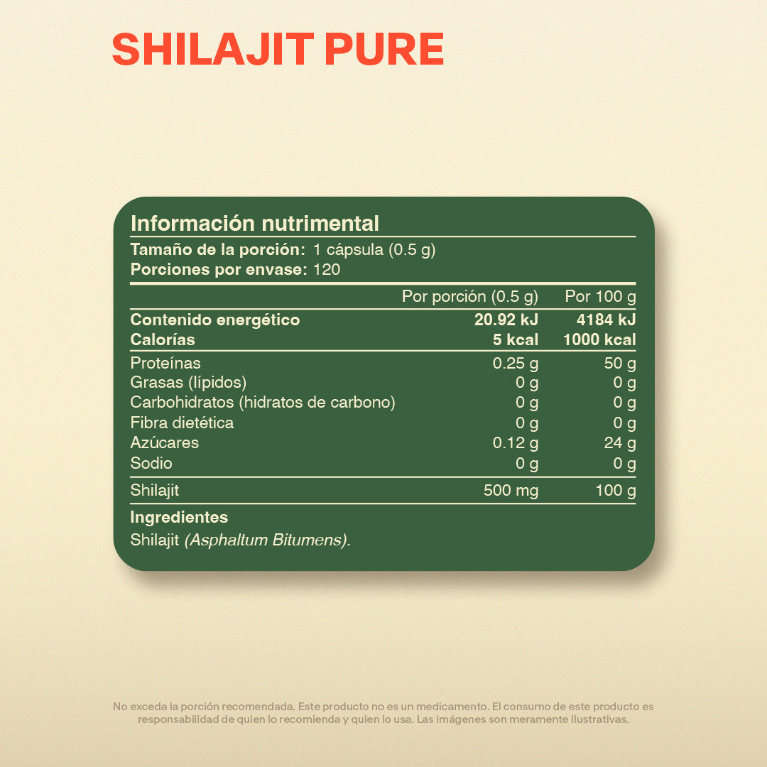 Duo Shilajit