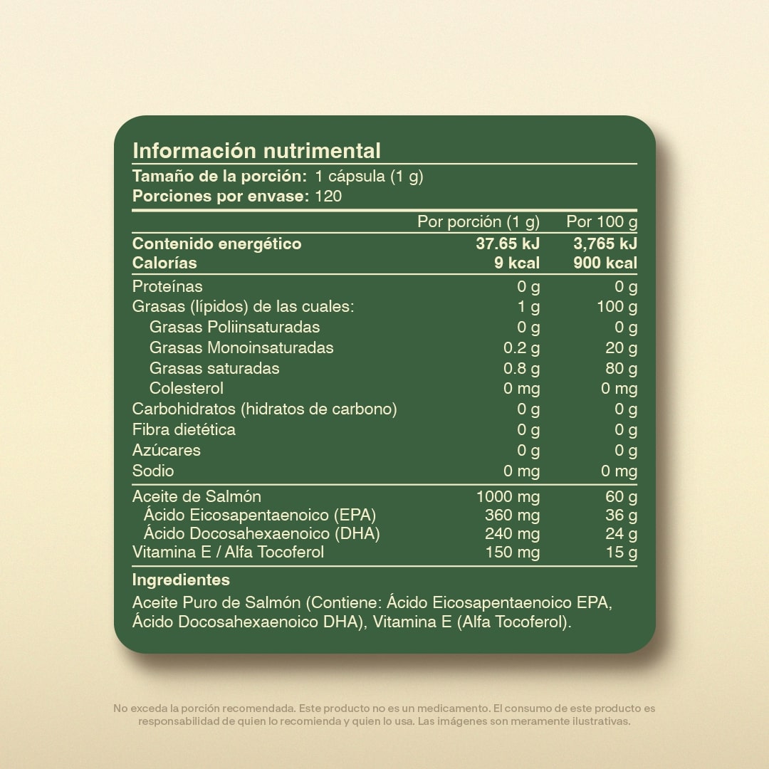 Omega 3 en Cápsulas