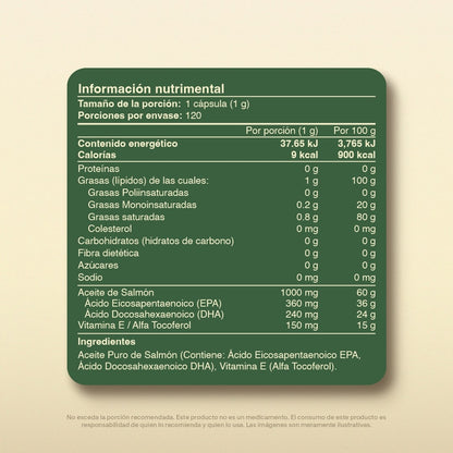 Omega 3 en Cápsulas