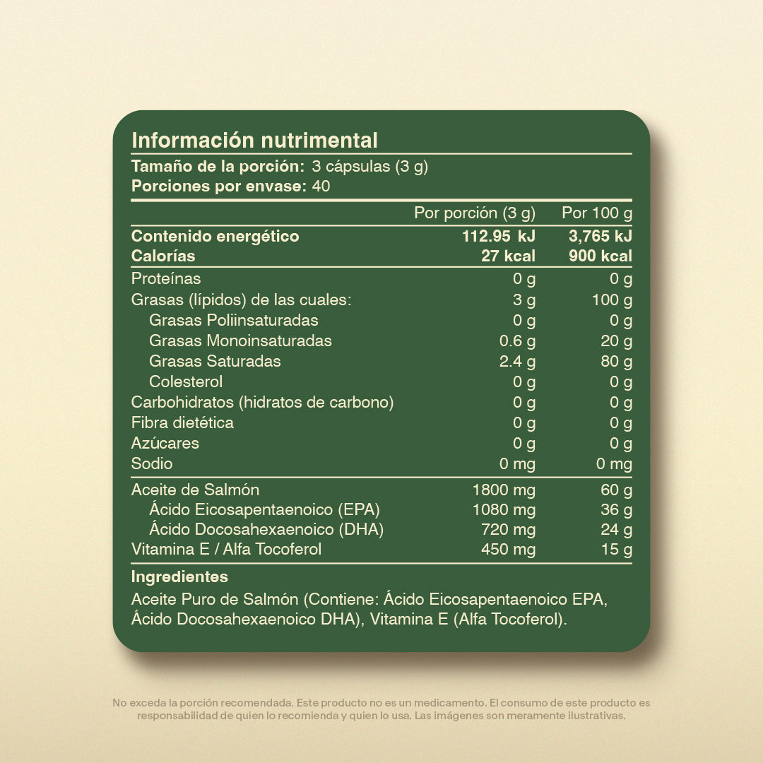 Omega 3 en Cápsulas