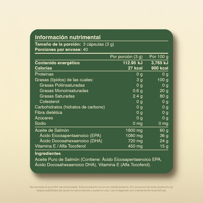 Omega 3 en Cápsulas