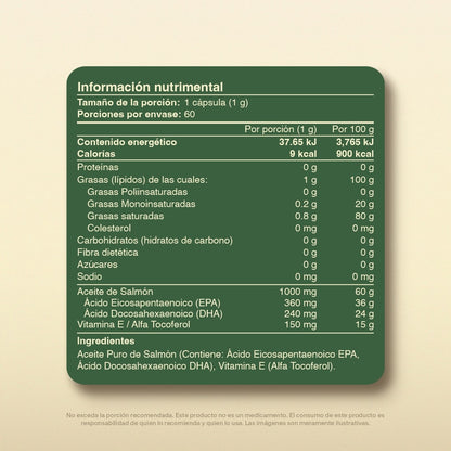 Omega 3 en Cápsulas