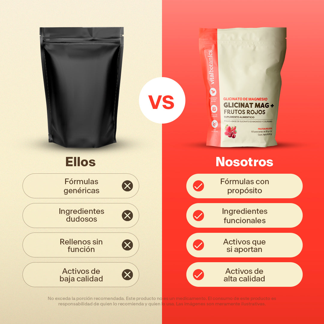 Glicinato de Magnesio en Polvo sabor Frutos Rojos