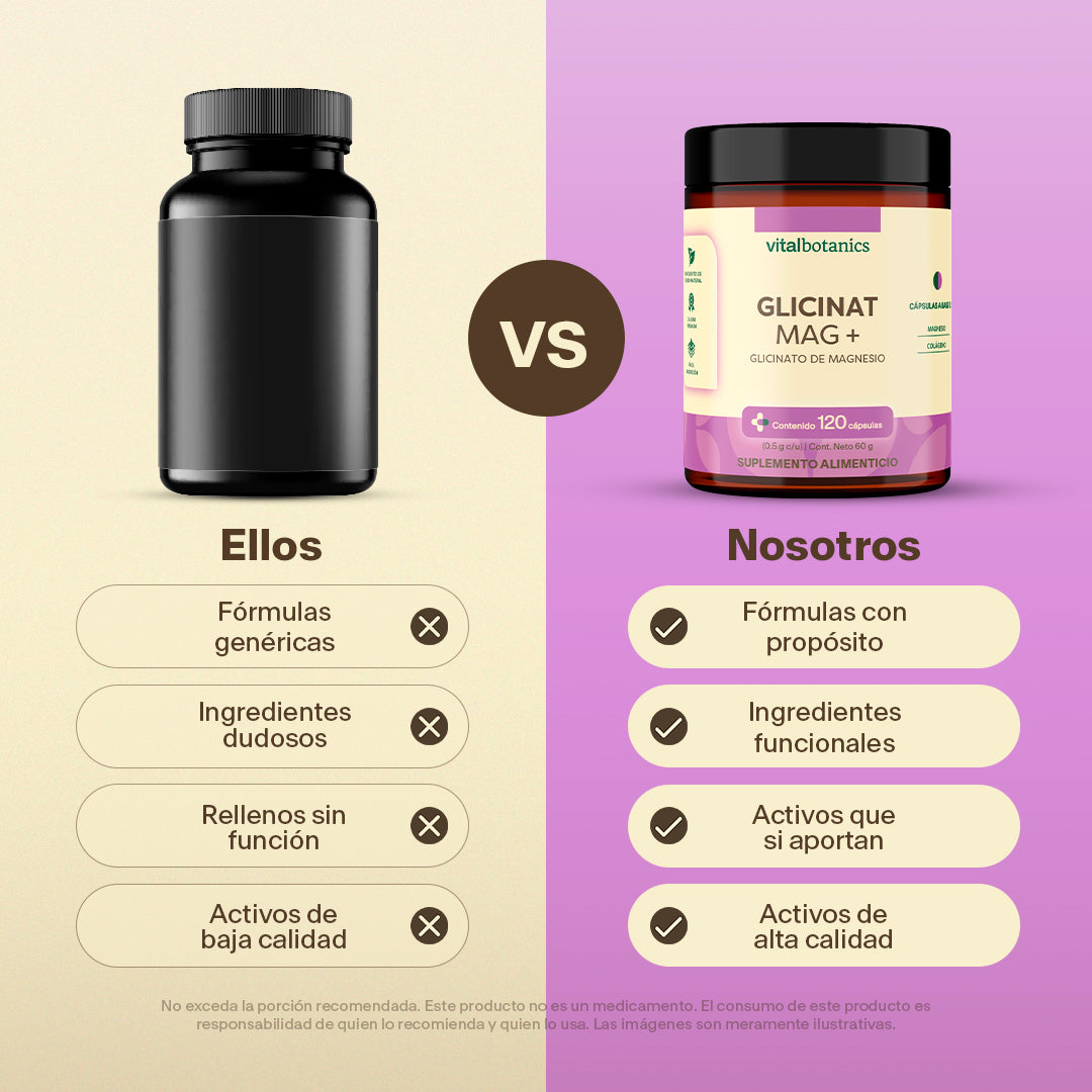 Glicinato De Magnesio en Cápsulas