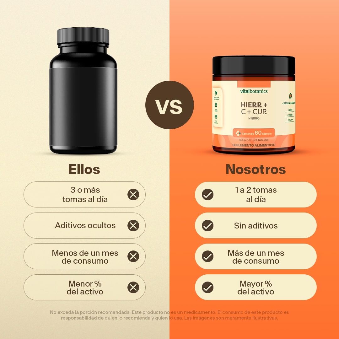 Hierro, Vitamina C, Cúrcuma en Cápsulas