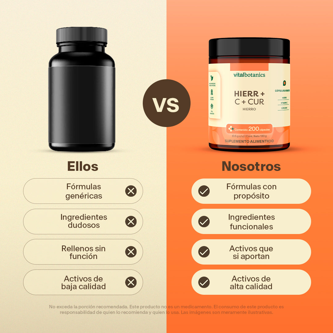 Hierro, Vitamina C, Jengibre en Cápsulas