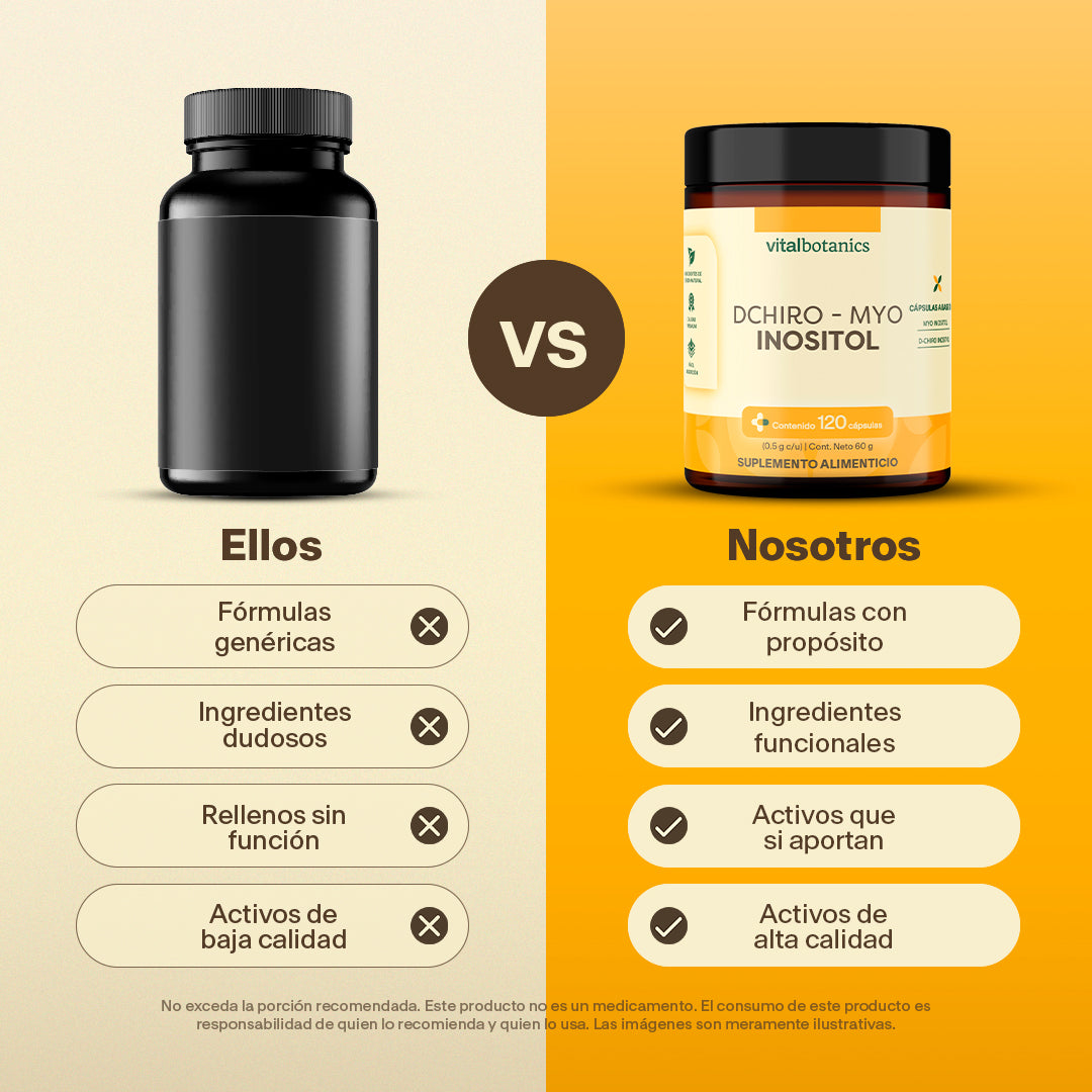 D-Chiro Inositol, Myo-Inositol en Cápsulas - VitalBotanics