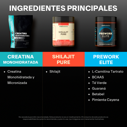 Kit Entreno