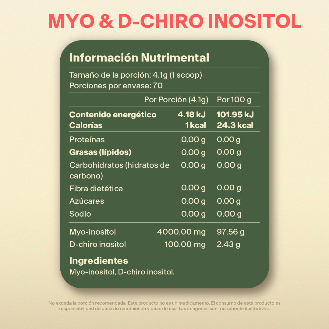 Kit Hormonal Para Mujer