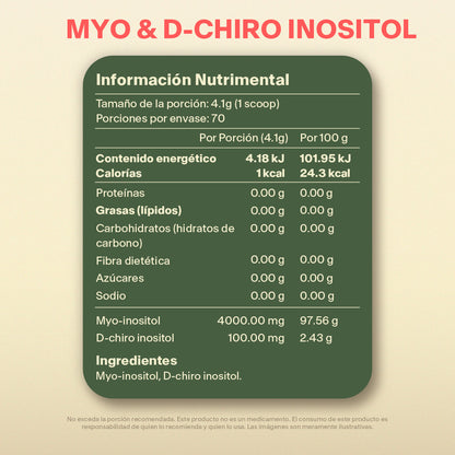 Kit Hormonal Para Mujer