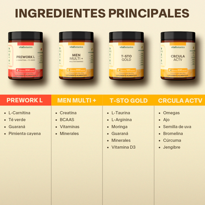 Kit Completo Para Hombre