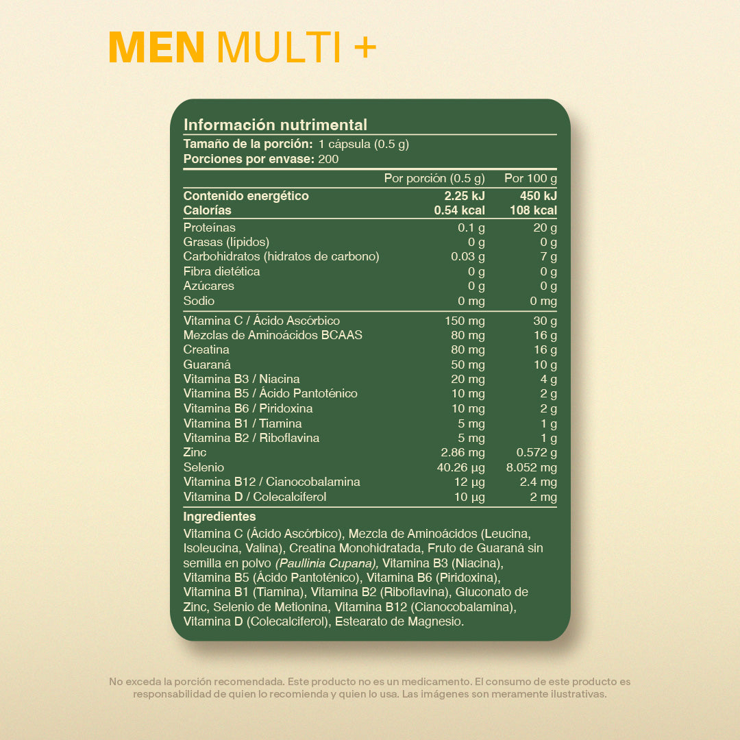 Kit Completo Para Hombre