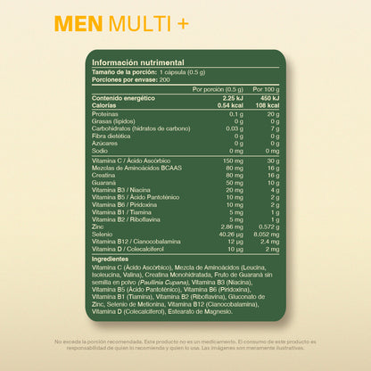 Kit Completo Para Hombre