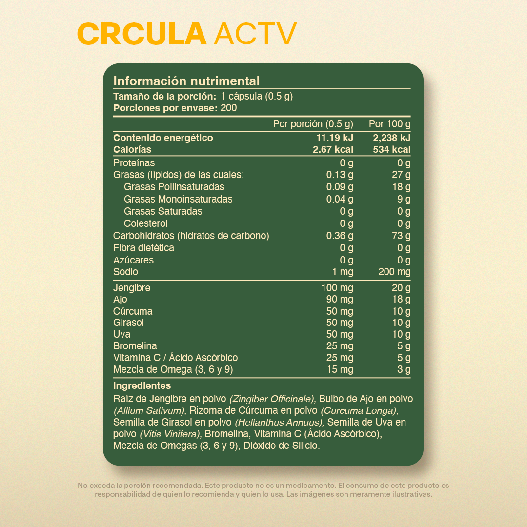 Kit Completo Para Hombre