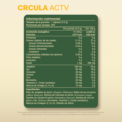 Kit Completo Para Hombre