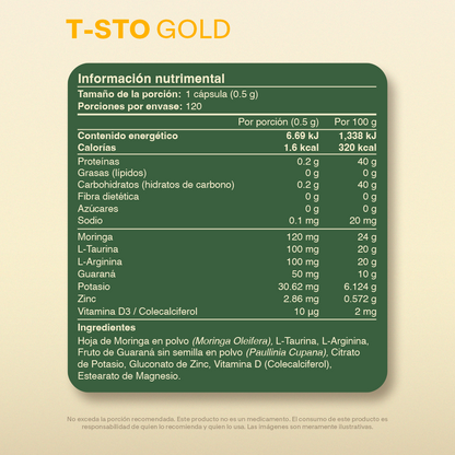 Kit Completo Para Hombre