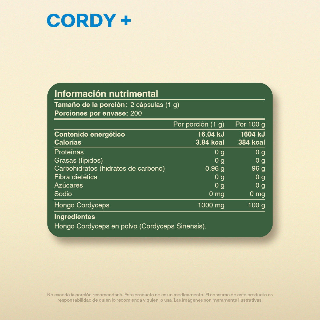 Kit Músculo Para Hombre