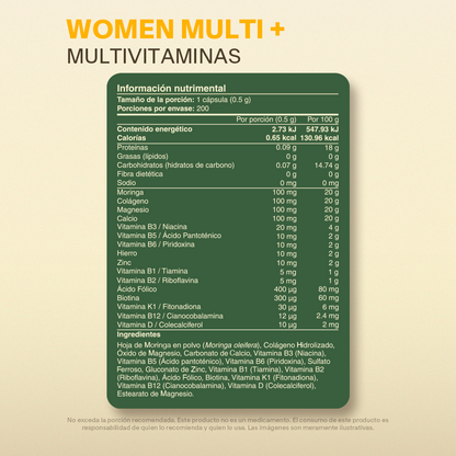 Kit Esencial Para Mujer