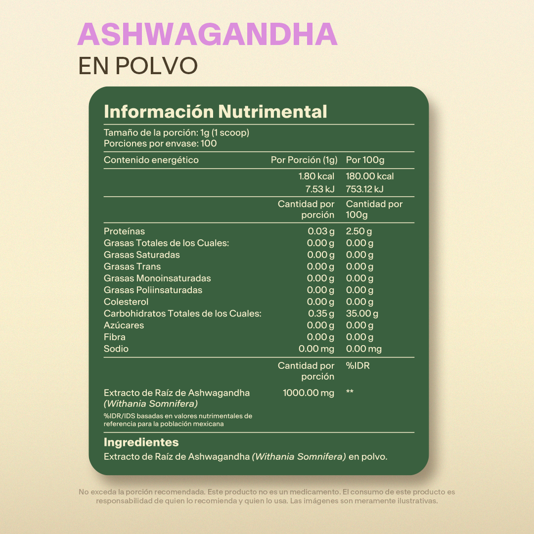 Adaptogens Kit | 4 Hongos Adaptógenos en Polvo