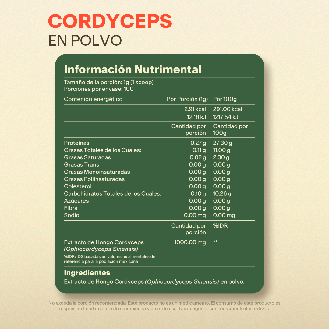 Adaptogens Kit | 4 Hongos Adaptógenos en Polvo