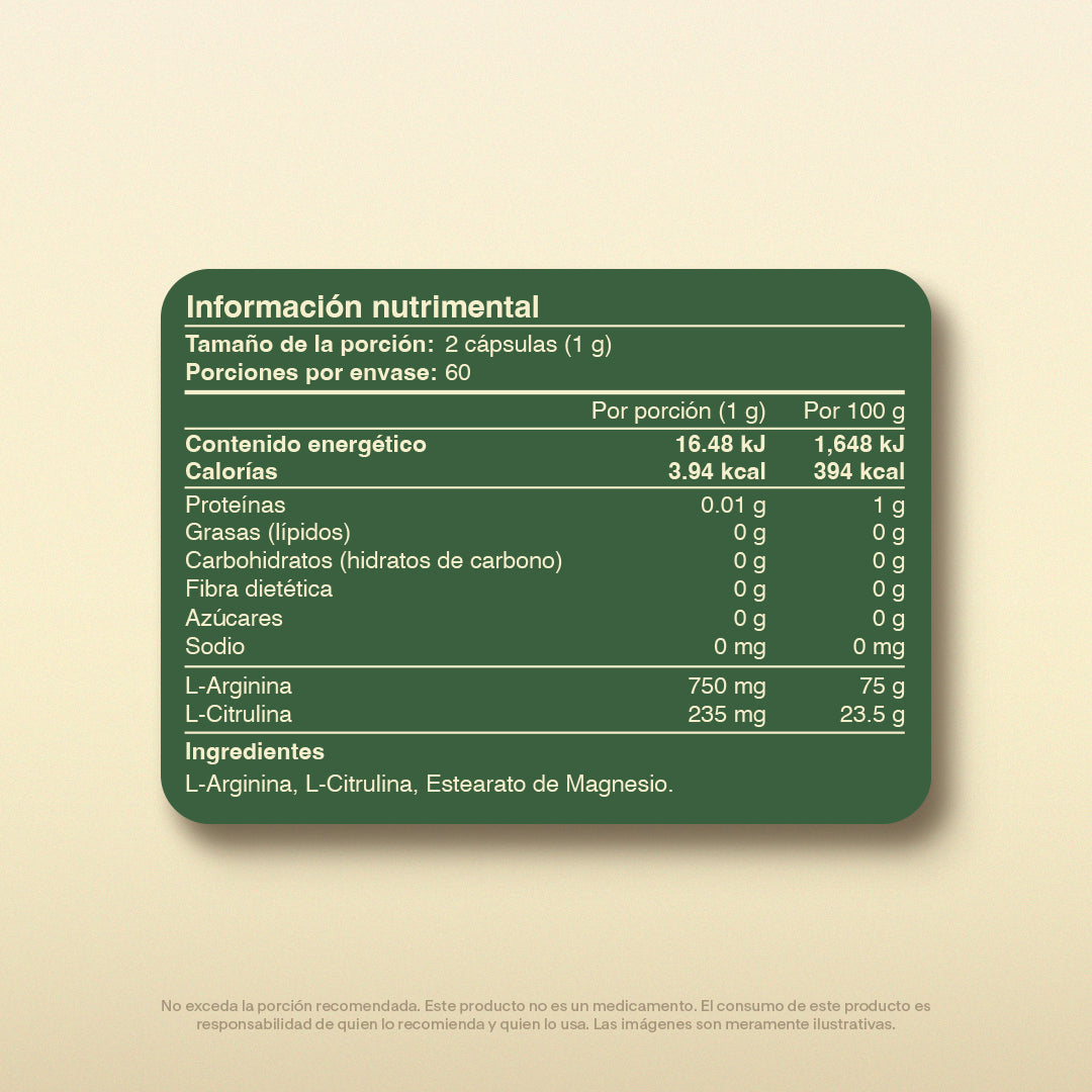 L-Arginina, L-Citrulina en Cápsulas