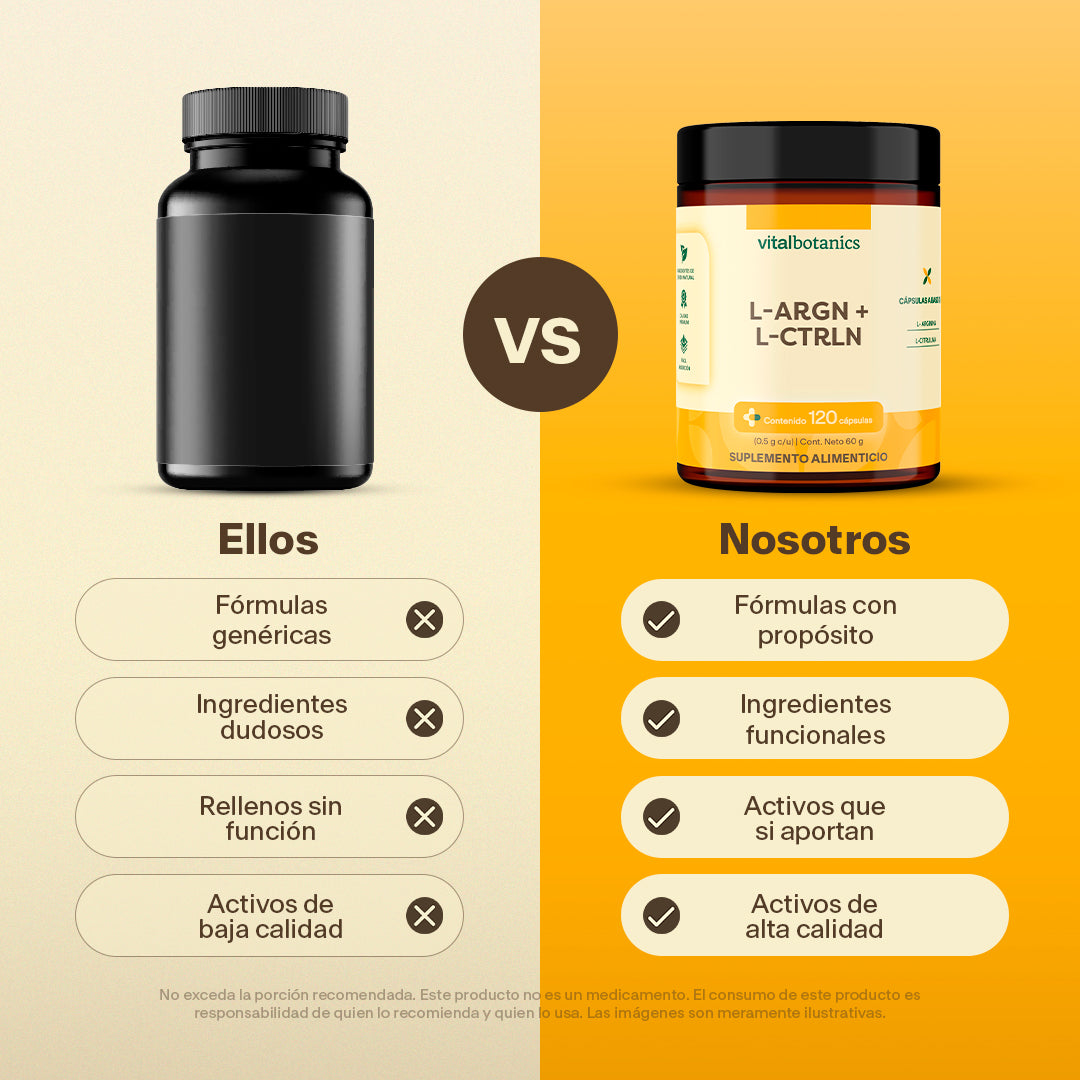 L-Arginina, L-Citrulina en Cápsulas
