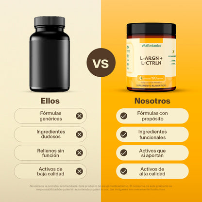 L-Arginina, L-Citrulina en Cápsulas