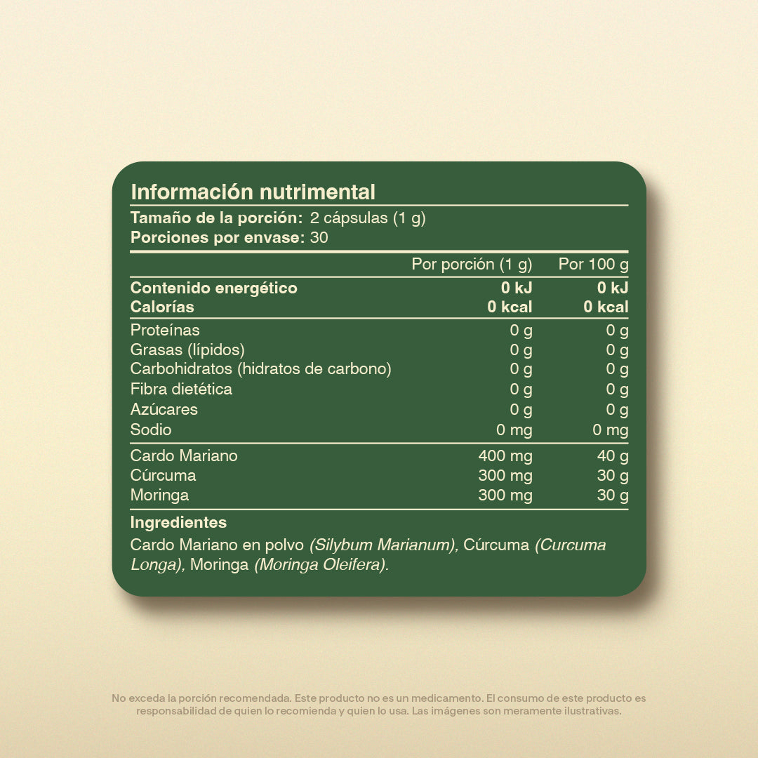Milk Thistle | Cardo Mariano (60 cápsulas) - VitalBotanics